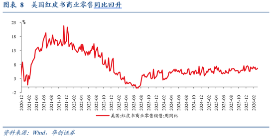 华创证券张瑜：美国各界如何看待美以伊战争？