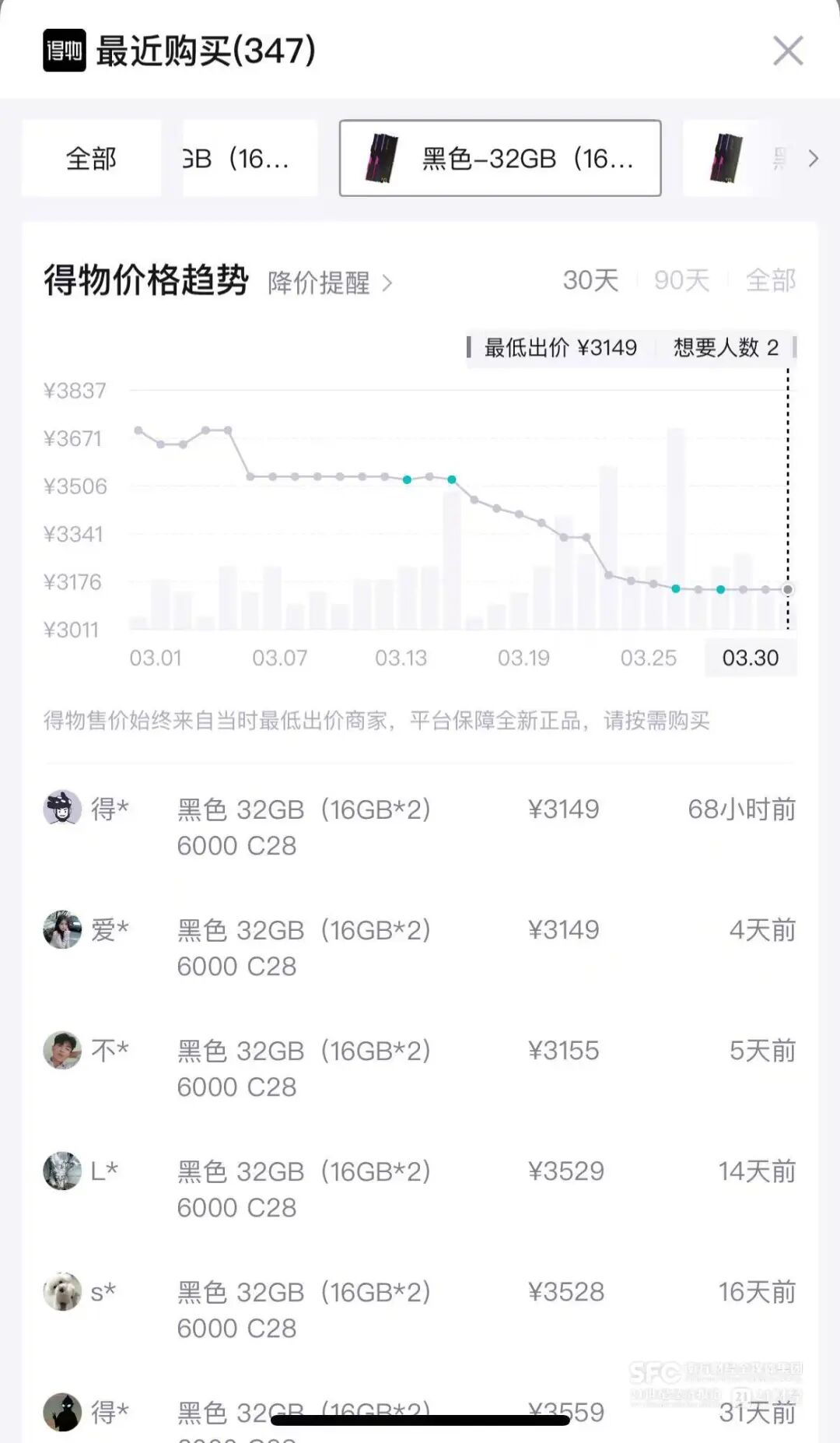 内存条遭疯狂抛售，价格暴跌超500元，A股存储龙头股价下挫