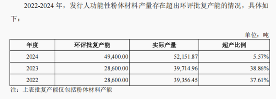 和对手做生意、让侄子当供应商，“60后”广东老板携金戈新材IPO