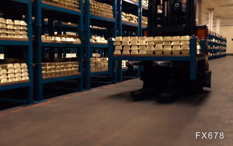 从5419高点跌15%后,黄金迎来转机?