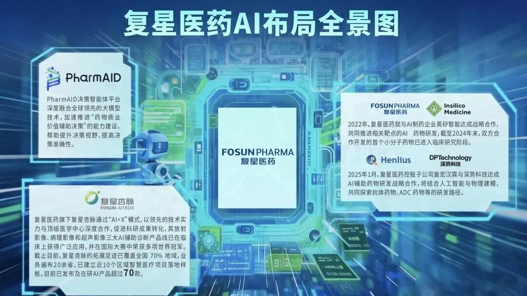 郭广昌2026致股东信:革故鼎新 聚力新生