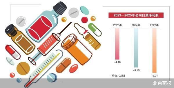 高负债悬顶 泰诺麦博闯关科创板