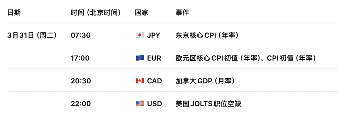 欧元EURUSD通胀再起：能源价格暴涨，德国成“第一震中”！市场押注欧央行2026三次加息