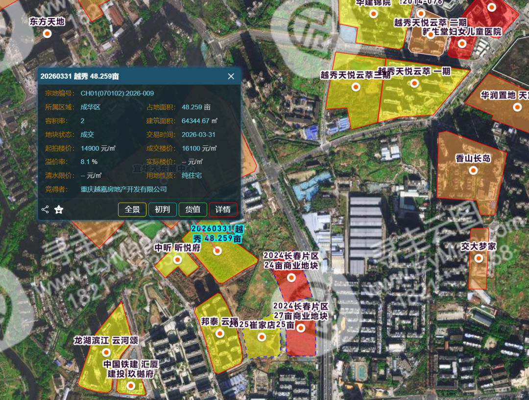 成都土拍“零流拍”：核心热、外围稳，分化中显韧性