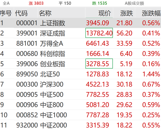 霍尔木兹海峡突发！刚刚，A股异动