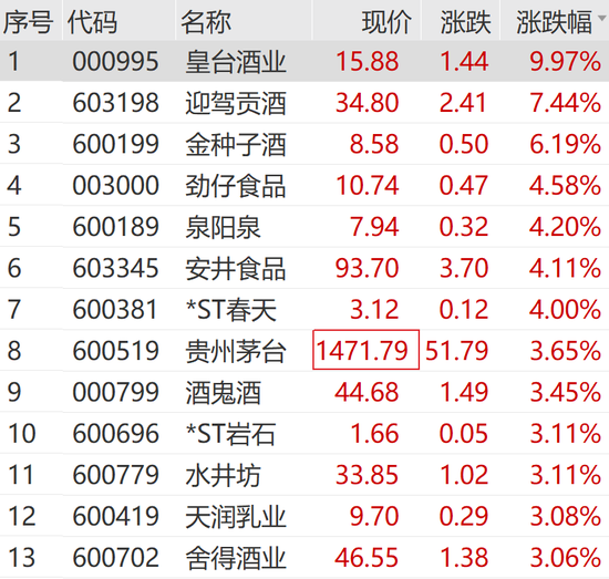 霍尔木兹海峡突发！刚刚，A股异动