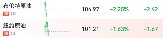 霍尔木兹海峡突发！刚刚，A股异动