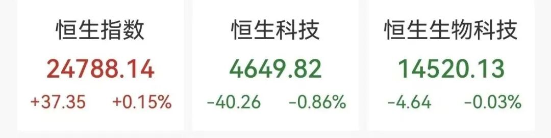 港股芯片概念跳水，兆易创新大跌8%，“中年人的泡泡玛特”重挫49%