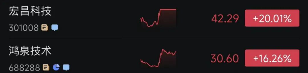 A股3月收官，沪指再度失守3900点，月累计跌6.51%！张雪机车一战封神，概念股2连板！日韩股市3月均暴跌