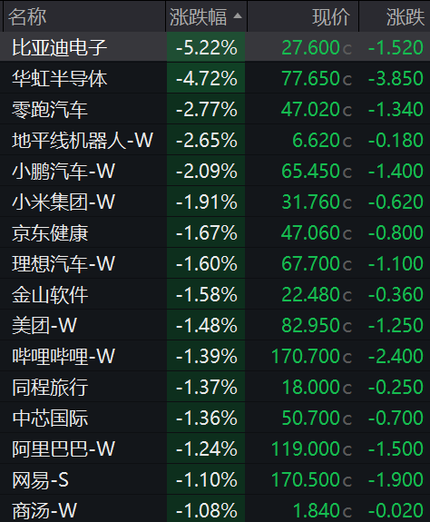 A股3月收官，沪指再度失守3900点，月累计跌6.51%！张雪机车一战封神，概念股2连板！日韩股市3月均暴跌
