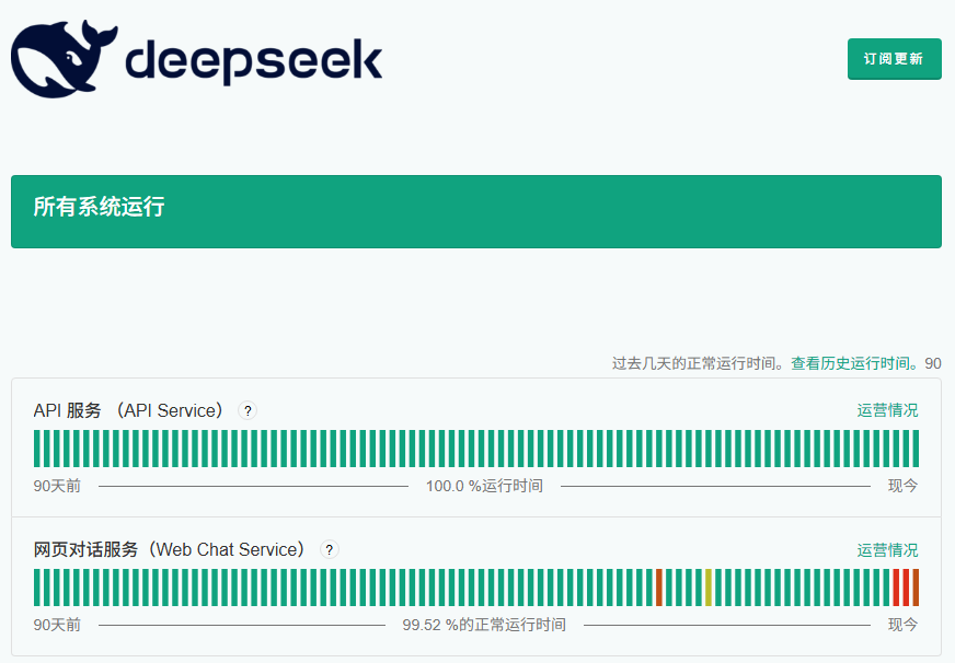 突发！DeepSeek又“崩”了！