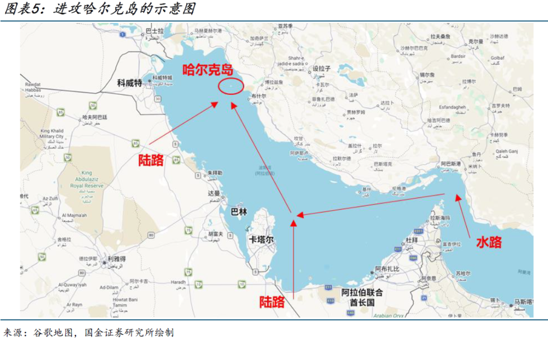 中东战争：十字路口的特朗普