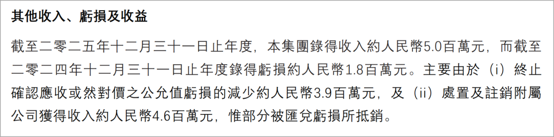 亏损7146.1亿,这家上市物企闹出天大笑话