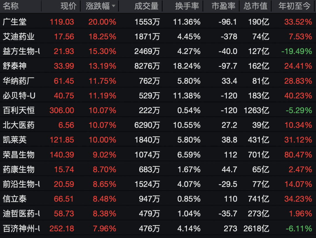 688726，突然涨停！