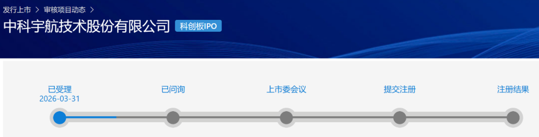 重磅商业航天巨头IPO，获受理！
