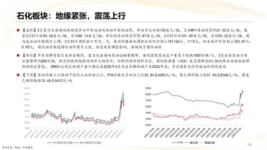 中信建投：2026年二季度行业应当如何配置？