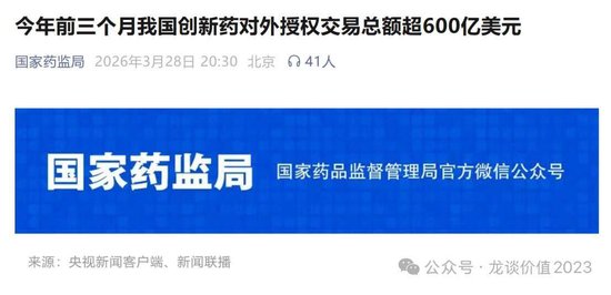 当医药重回舞台中央