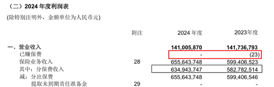 劳合社中国人事大调整：将帅双双离任、80后女将被指定为临时负责人