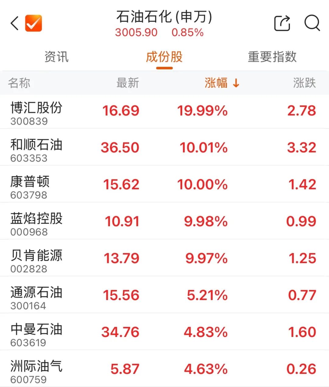 603353 1分钟直线涨停