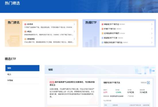 易方达基金买下etf.com.cn域名，网友称：有钱真好