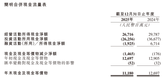 快手遭“斩杀”，为何？