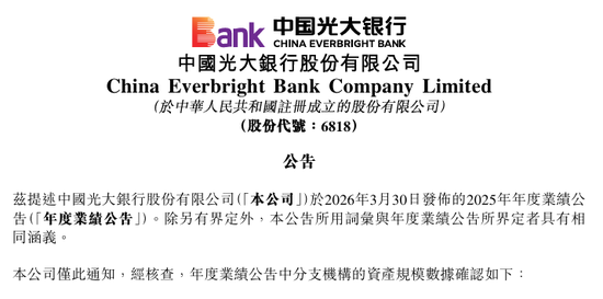 光大银行年报大乌龙 A股、H股两份年报40处数据不同 目前已更正H股数据