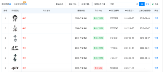 停产能平息众怒吗？今麦郎“手打”竟是商标，网友被骗20年要求道歉，律师批“典型违法广告”
