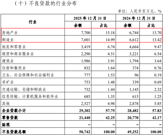 年报“乌龙”，业绩“双降”！7万亿光大银行怎么了？