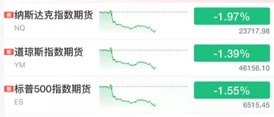 疯了！刚刚，石油！彻底爆了