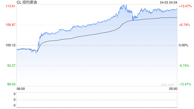国际海事组织秘书长：霍尔木兹海峡“打”不通