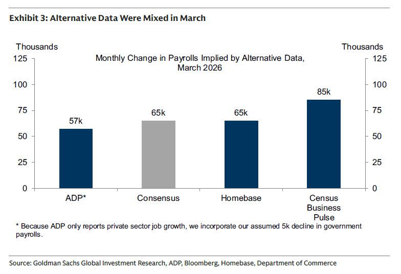 就在今晚！中东战火下首份非农出炉：美联储会倒向降息还是加息？