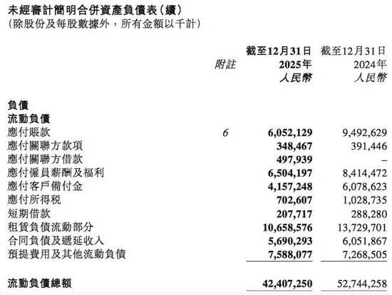 贝壳启动最大重组，彭永东：“没有选择”