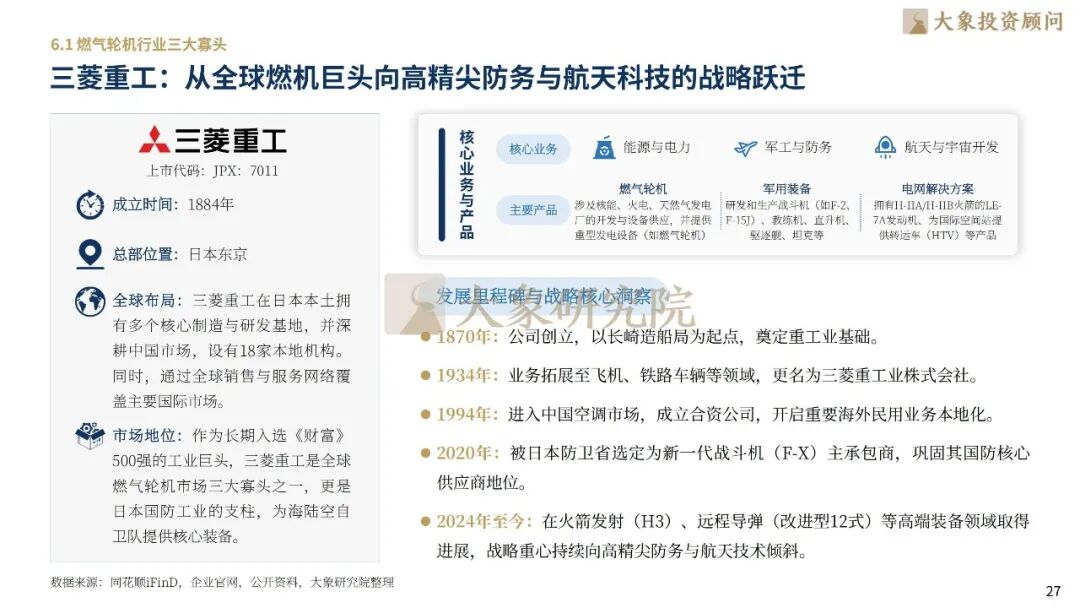 大象研究院发布《2026年燃气轮机行业研究报告》