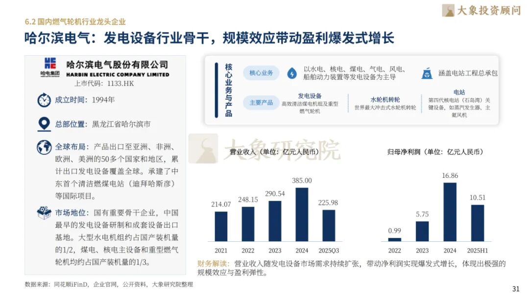 大象研究院发布《2026年燃气轮机行业研究报告》