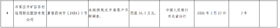 石家庄市矿区农村信用联社被罚16.5万元：未按照规定开展客户尽职调查