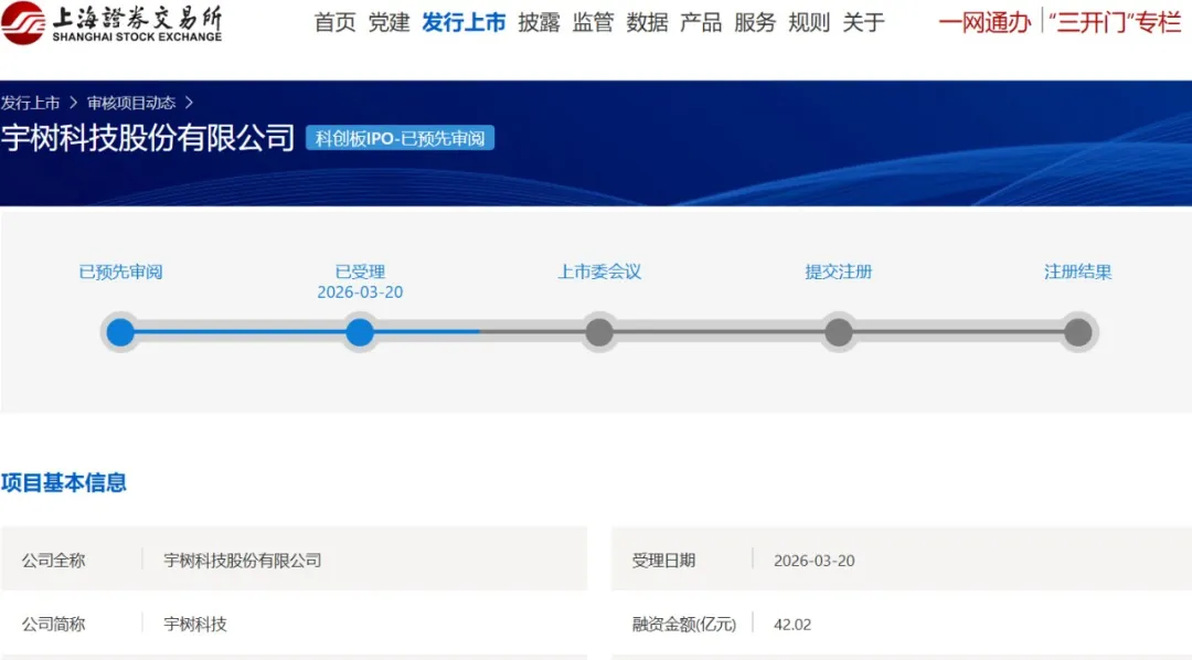 北京码农押中宇树,挣到上亿身家