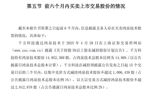 千方科技（002373）收警示函