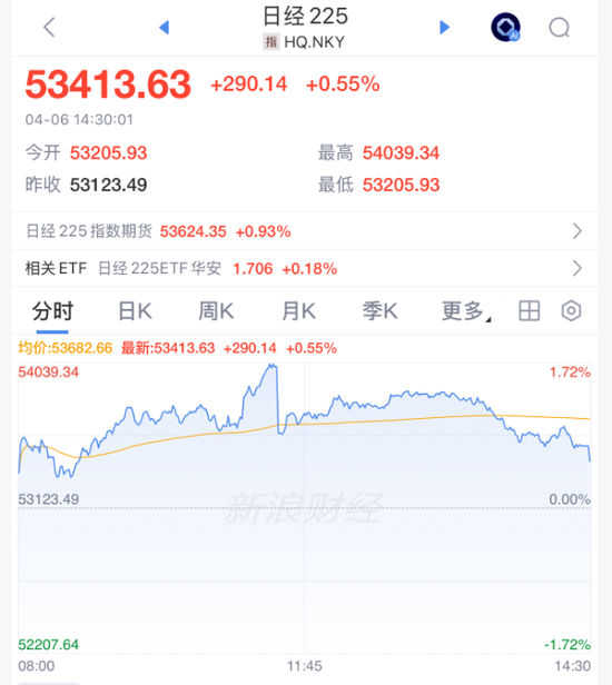 刚刚,集体上涨!霍尔木兹,大消息!