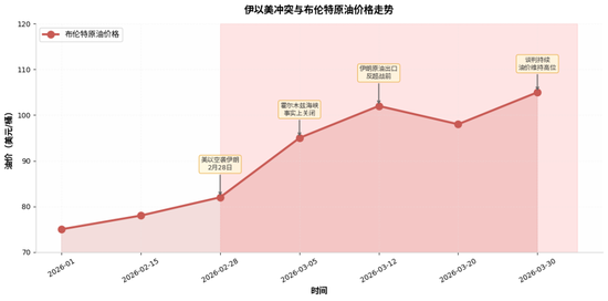 近五年深调后,锂电池隔膜行业即将反转了吗?