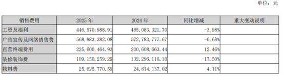 海外子公司连亏五年，汇洁股份何时走出业绩低谷？