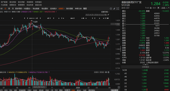 超级另类“牛散”，豪买12亿元