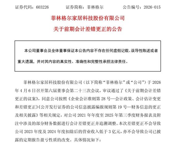 虚增收入被实锤,营收逼近“退市线”,菲林格尔易主是转型还是“金蝉脱壳”?