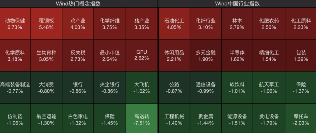 大爆发！688256，飙涨