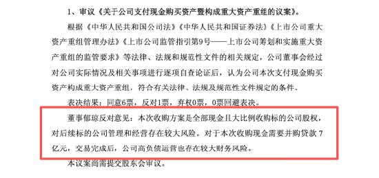 威帝股份再推10.95亿元收购,董事郁琼再次反对,一家公司已是第四次试图改写主业命运 | 长三角资本局