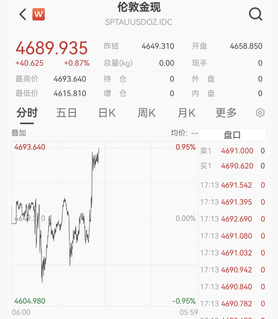 中东突发！刚刚，大逆转！