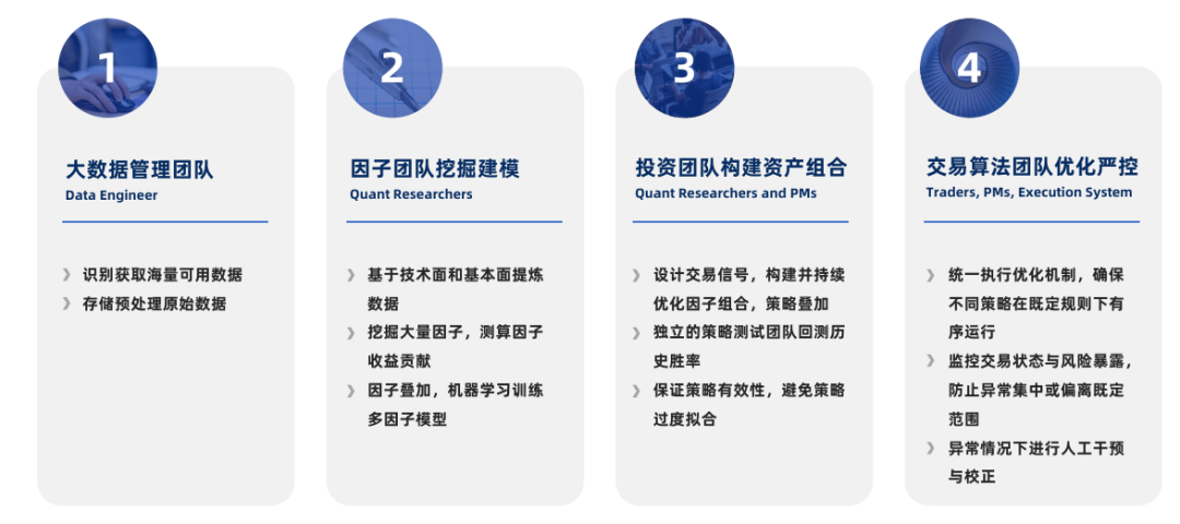 科技赋能、稳健致远:宽德投资核心竞争力深度解析