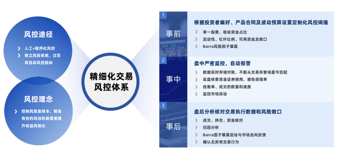 科技赋能、稳健致远:宽德投资核心竞争力深度解析