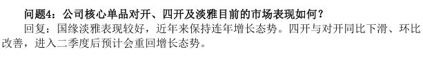股价连跌12周!今世缘3月调研记录或揭示调整真相