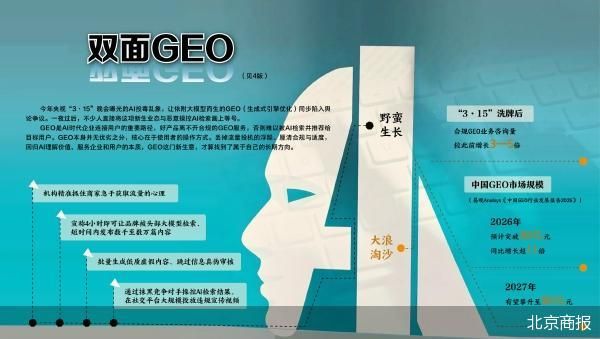 “3·15”之后 GEO的是非题