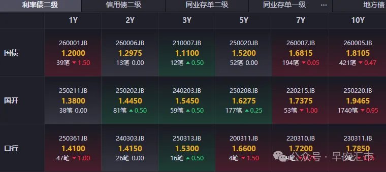 回到战前位置，人民币一枝独秀
